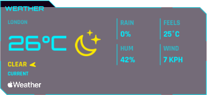 Weather Compact widget showing clear conditions in London.